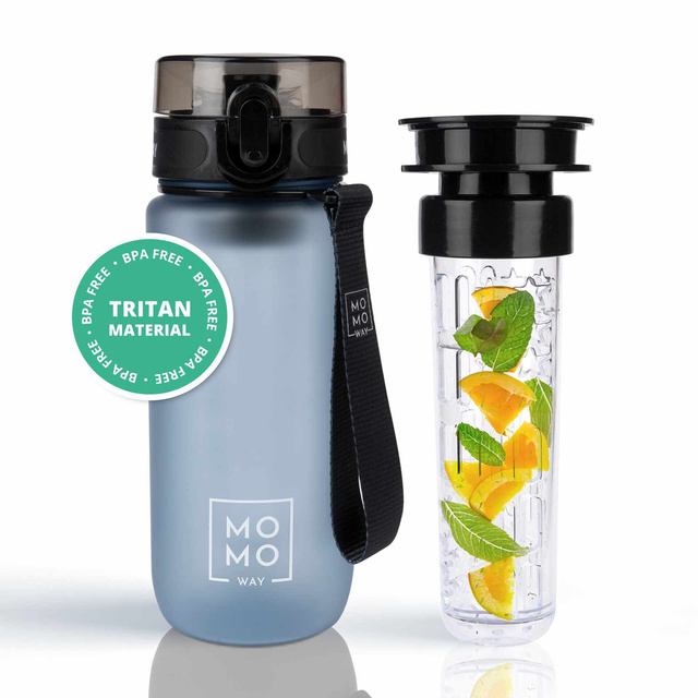 MOMO WAY Wasserflasche | BPA free | Tritan